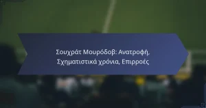 Σουχράτ Μουρόδοβ: Ανατροφή, Σχηματιστικά χρόνια, Επιρροές